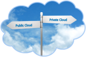 Find a Hybrid Cloud provider